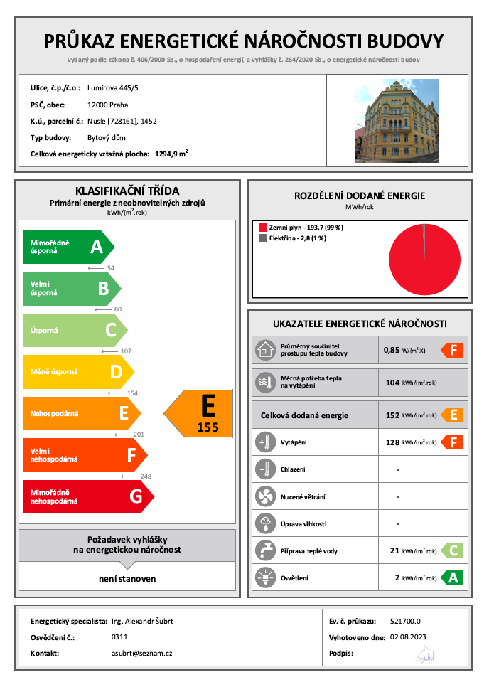 Energetický štítek - Byt 2+kk s výhledem na hrad